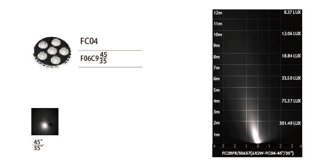 Quadrato Front Cover di acciaio inossidabile SUS316 di FC2BFR0657 FC2BFS0657 6 * luce asimmetrica di 2W LED Inground con 173 * 173mm 6