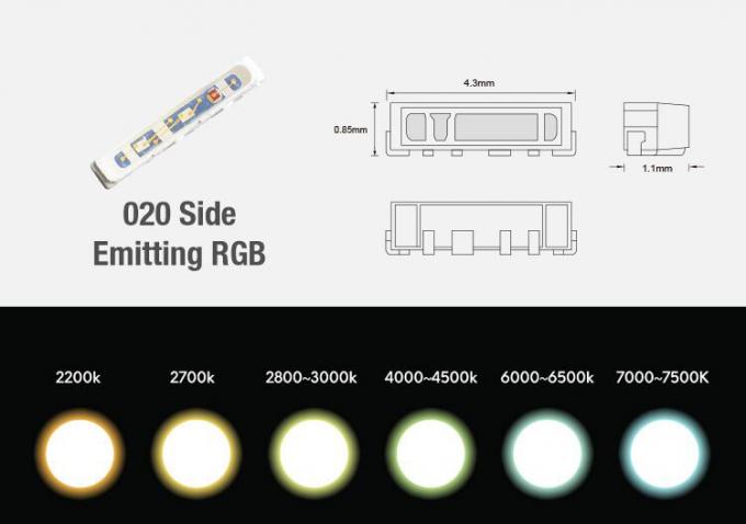 Colore RGB/il singolo ha condotto l'alta CRI90 24VDC emissione laterale delle lampade fluorescenti SMD 020 autoadesivi 1