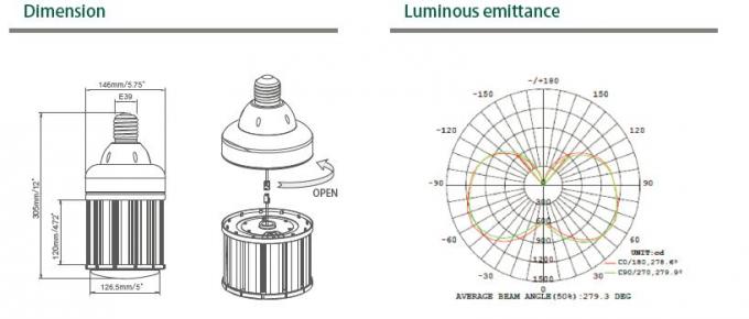 la lampadina del cereale di 120W E39 Samsung LED, iluminazione pubblica del cereale di E40 LED sostituisce la lampada superiore della posta 400W 2