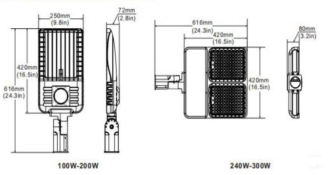 Punto 3 che attenua il contenitore di scarpa del LED accende l'installatore di slittamento di SMD/supporto 100w 150w 200w del braccio 0